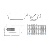 Ванна стальная BLB UNIVERSAL HG 150x70
